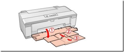 Comment charger du papier dans la fente d'alimentation manuelle arrière d’une imprimante Epson