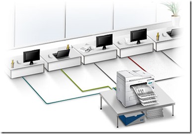 Impression en entreprise : quel type d’installation privilégier